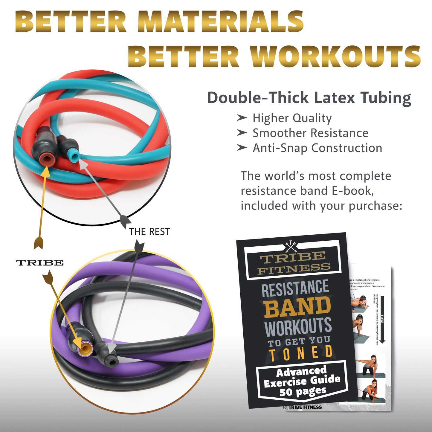 Resistance Bands Set with Loop Bands I Bands for Men&Women with Workout Bands, Loop Bands, Handles, Door Anchor, Ankle Strap, Exercise eBook I Resistance Training Fitness EquipMen&Women